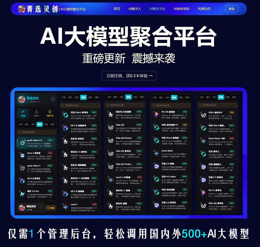 电商生图与视频制作